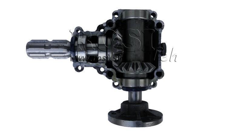 WINKELREDUZIERER FÜR KREISLINKS