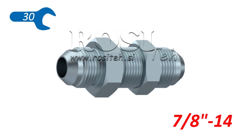 ZŁĄCZE HYDRAULICZNE NZ
