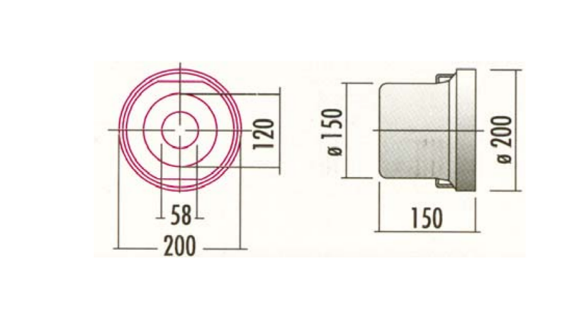 PVC PROTECTION FOR PTO SHAFT 200x150x150