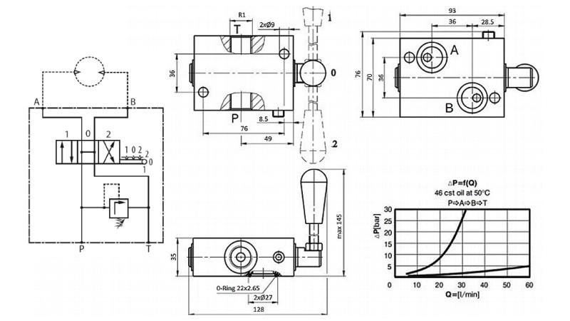 HIDROMOTOR KÉZI SZELEP MP-MR.MH OPEN CENTER – 50LIT.