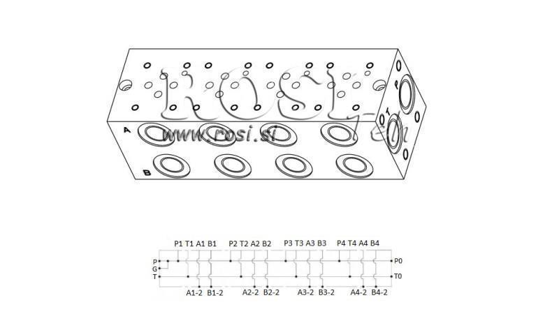 BASIS CETOP3 NG6 4M