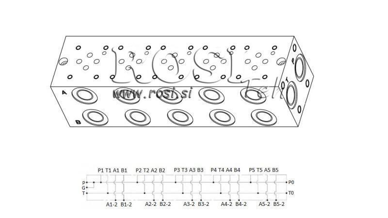 CETOP3 BASE NG6 5M