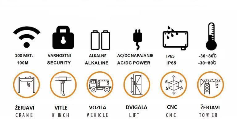 RADIOCOMANDO 12CH - 12V