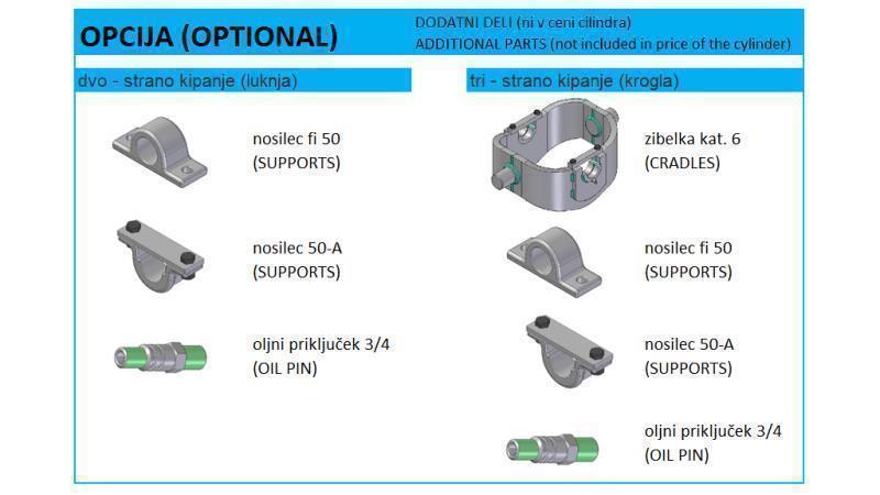 4061S -KIPPZYLINDER STANDARD/KUGEL 6 STUFEN HUB 2525 FI 190